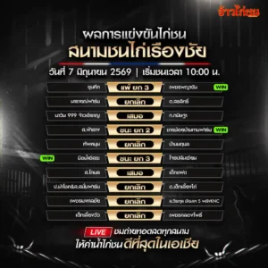 สรุปผลไก่ชน สนามชนไก่เรืองชัย 7 มิถุนายน 2569