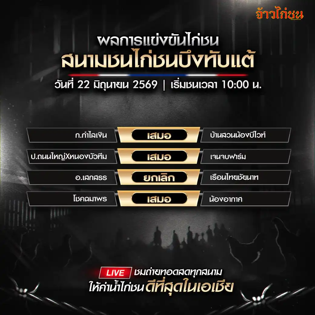 สรุปผลไก่ชน สนามชนไก่บึงทับแต้ 22/06/2026