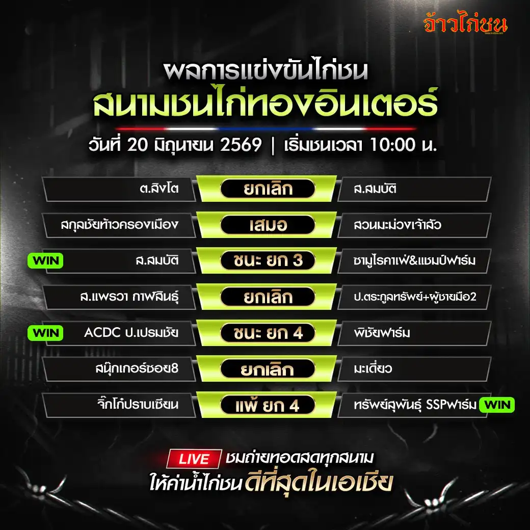 สรุปผลไก่ชน สนามชนไก่ทองอินเตอร์ 20 มิถุนายน 2026
