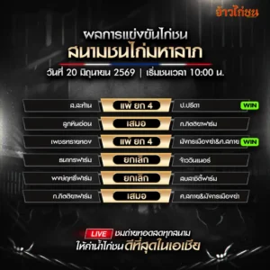 สรุปผลไก่ชน สนามชนไก่มหาลาภ 20/06/2026
