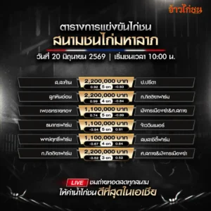 โปรแกรมไก่ชน สนามชนไก่มหาลาภ 20 มิถุนายน 2569
