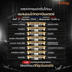 โปรแกรมไก่ชน สนามชนไก่ทองอินเตอร์ 27 มิถุนายน 2026
