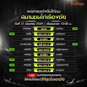 สรุปผลไก่ชน สนามชนไก่เรืองชัย 21 มิถุนายน 2026