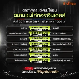 โปรแกรมไก่ชน สนามชนไก่ทองอินเตอร์ 20 มิถุนายน 2569