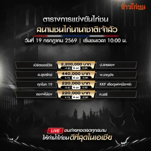 โปรแกรมไก่ชน สนามชนไก่นานาชาติเจ้าสัว 19 กรกฎาคม 2569 รวม 4 คู่