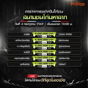 โปรแกรมไก่ชน สนามชนไก่มหาลาภ 4 กรกฎาคม 2026