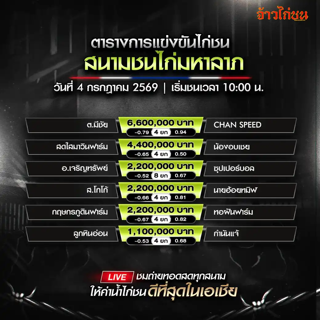 โปรแกรมไก่ชน สนามชนไก่มหาลาภ 4 กรกฎาคม 2026