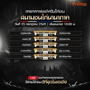 โปรแกรมไก่ชน สนามชนไก่นานาภาค 25 กรกฎาคม 2569