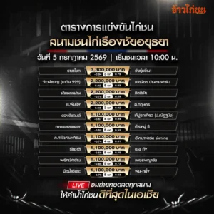 โปรแกรมไก่ชน สนามชนไก่เรืองชัย 5 กรกฎาคม 2569 อัปเดตรายชื่อคู่ชน สถานะการแข่งขัน และข้อมูลสนามครบถ้วน