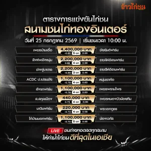 โปรแกรมไก่ชน สนามชนไก่ทองอินเตอร์ 25 กรกฎาคม 2569