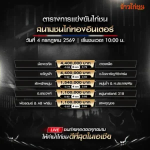 โปรแกรมไก่ชน สนามชนไก่ทองอินเตอร์ 4 กรกฎาคม 2026