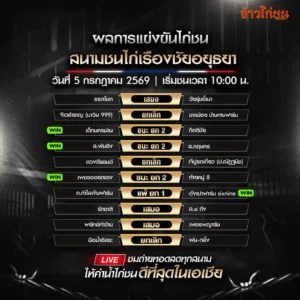 สรุปผลไก่ชน สนามชนไก่เรืองชัย 5 กรกฎาคม 2569