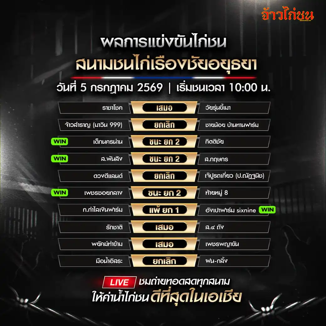 สรุปผลไก่ชน สนามชนไก่เรืองชัย 5 กรกฎาคม 2569
