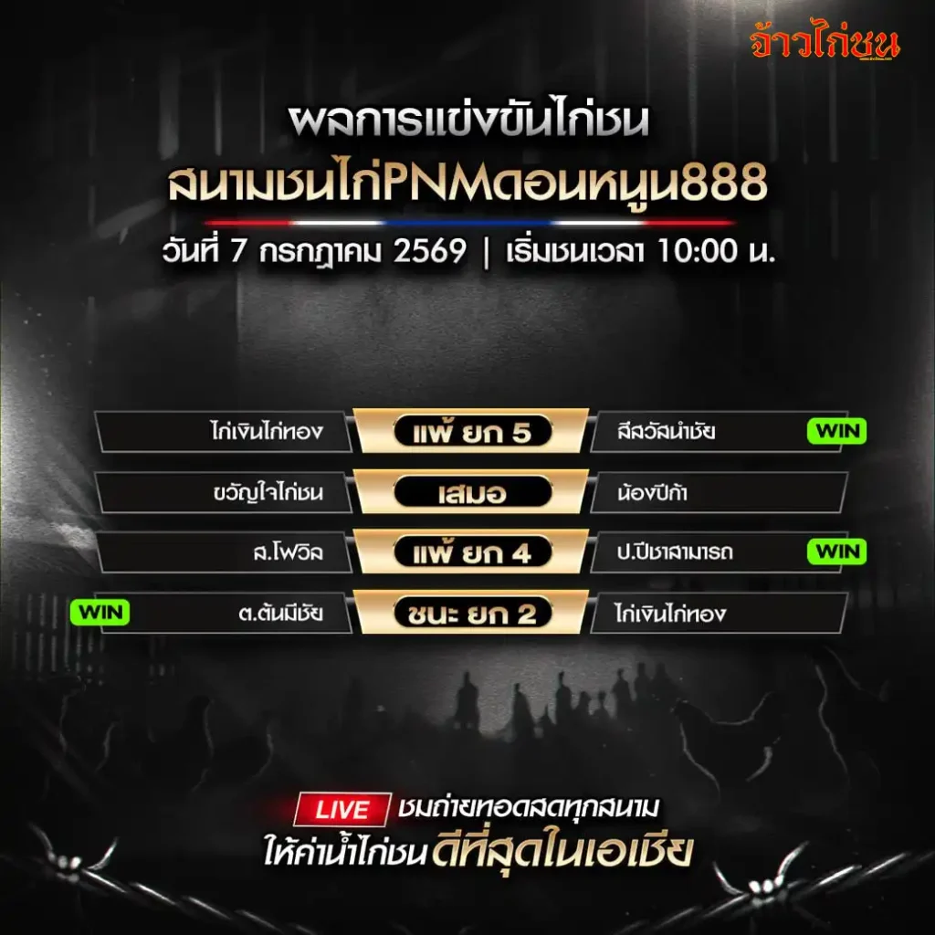สรุปผลไก่ชน สนามชนไก่โพนโฮงออลสตาร์ วันที่ 8 กรกฎาคม 2569