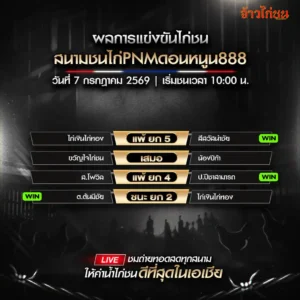 สรุปผลไก่ชน สนามชนไก่โพนโฮงออลสตาร์ วันที่ 8 กรกฎาคม 2569