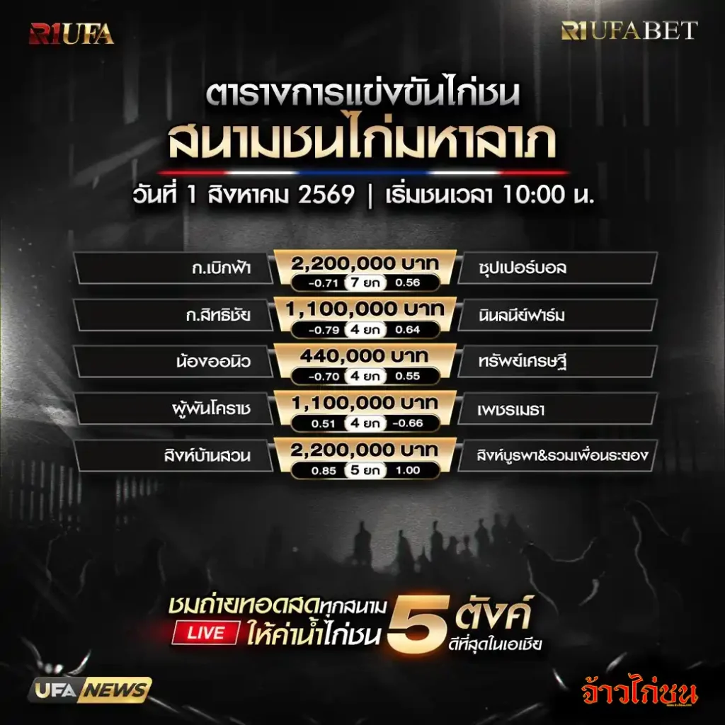โปรแกรมไก่ชน สนามชนไก่มหาลาภ 1 สิงหาคม 2569 รวมการแข่งขัน 5 คู่