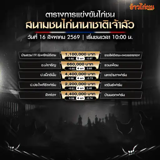 โปรแกรมไก่ชน สนามชนไก่นานาชาติเจ้าสัว 16 สิงหาคม 2569 รวมตาราง 5 คู่