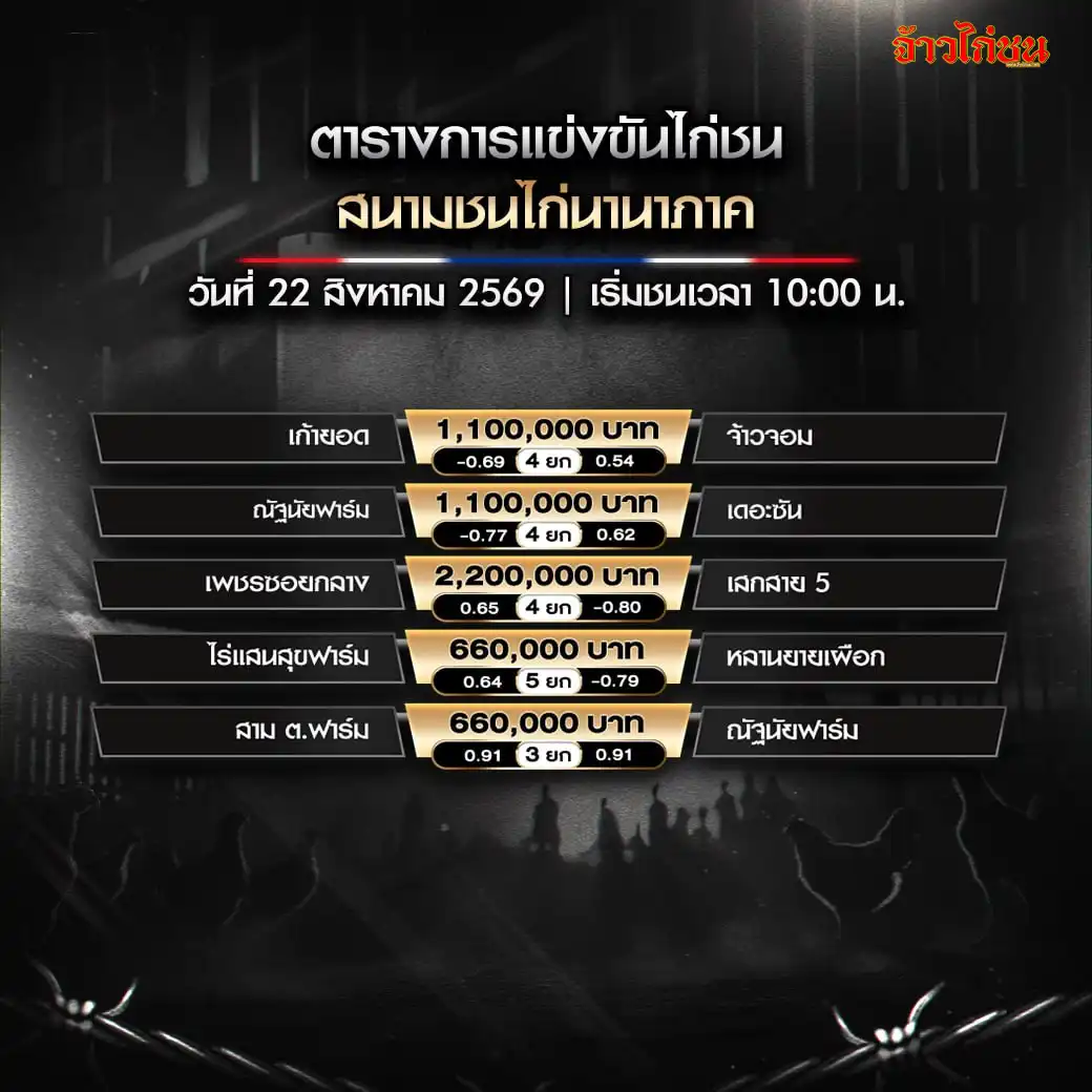 โปรแกรมไก่ชน สนามชนไก่นานาภาค 22 สิงหาคม 2569 รวม 5 คู่