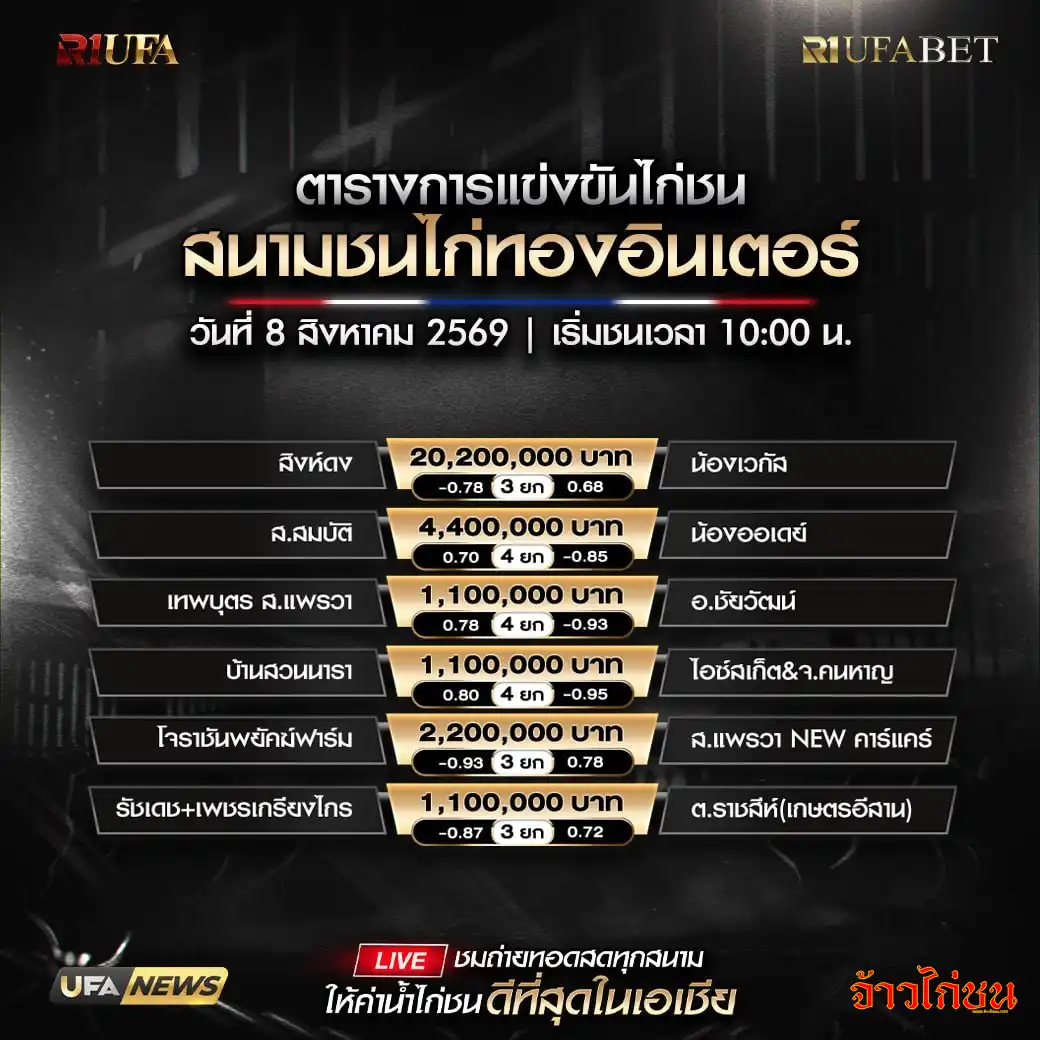 โปรแกรมไก่ชน สนามชนไก่ทองอินเตอร์ 8 สิงหาคม 2569 โปรแกรมรวม 6 คู่