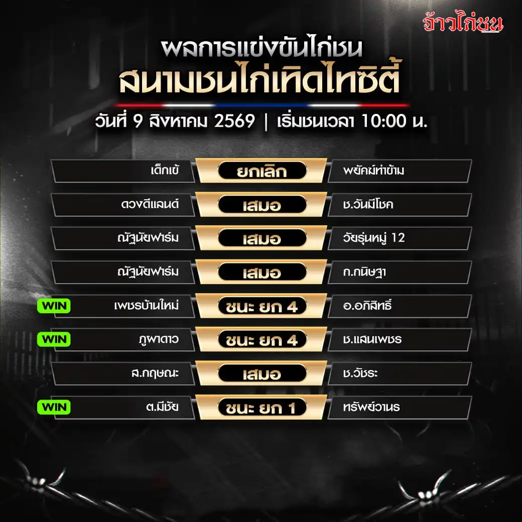 สรุปผลไก่ชน เทิดไทซิตี้ 9 สิงหาคม 2569 ผลการแข่งขันครบ 9 คู่